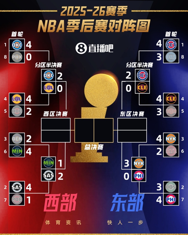 hth-实力面前主场优势也没用?今日两场G3均为客队胜 刺狼2-1&尼人3-0